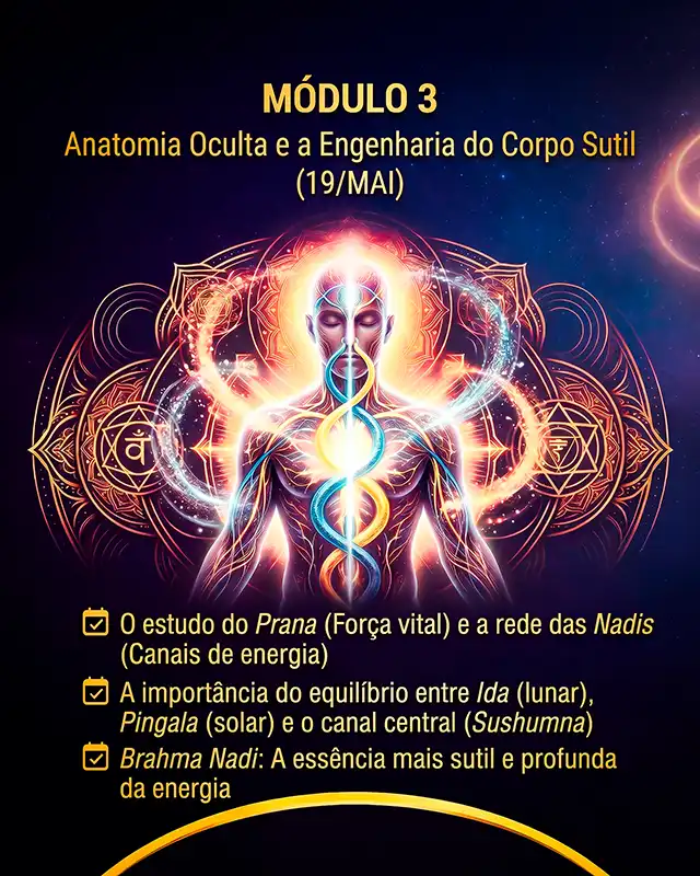 Ilustração mística de figura humana em meditação com sistema de Nadis e Chakras iluminados. Abaixo, lista sobre Prana, Nadis, equilíbrio de Ida e Pingala, e Brahma Nadi.