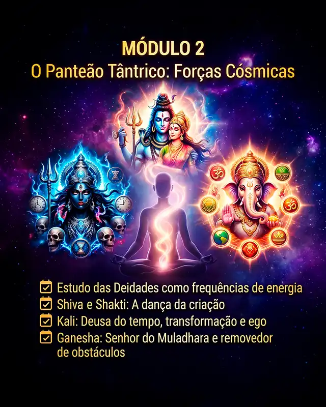 Gráfico bordô e dourado com as deidades Shiva, Shakti, Kali e Ganesha, e os tópicos de estudo dessas frequências cósmicas.